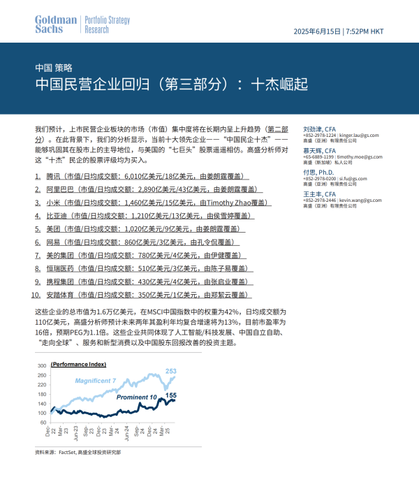大的正规配资平台 全文丨高盛策略：中国民营企业回归 十杰崛起